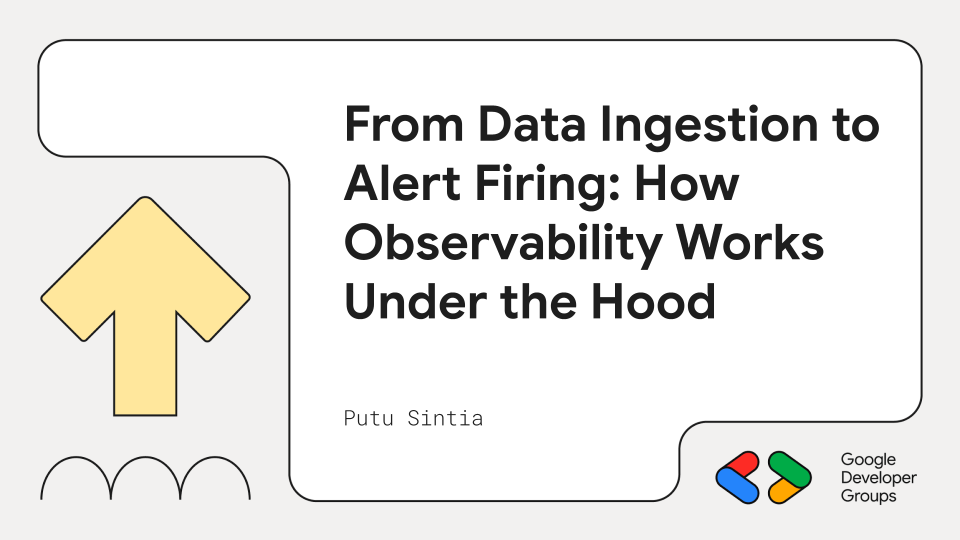 From Data Ingestion to Alert Firing: How Observability Works Under the Hood